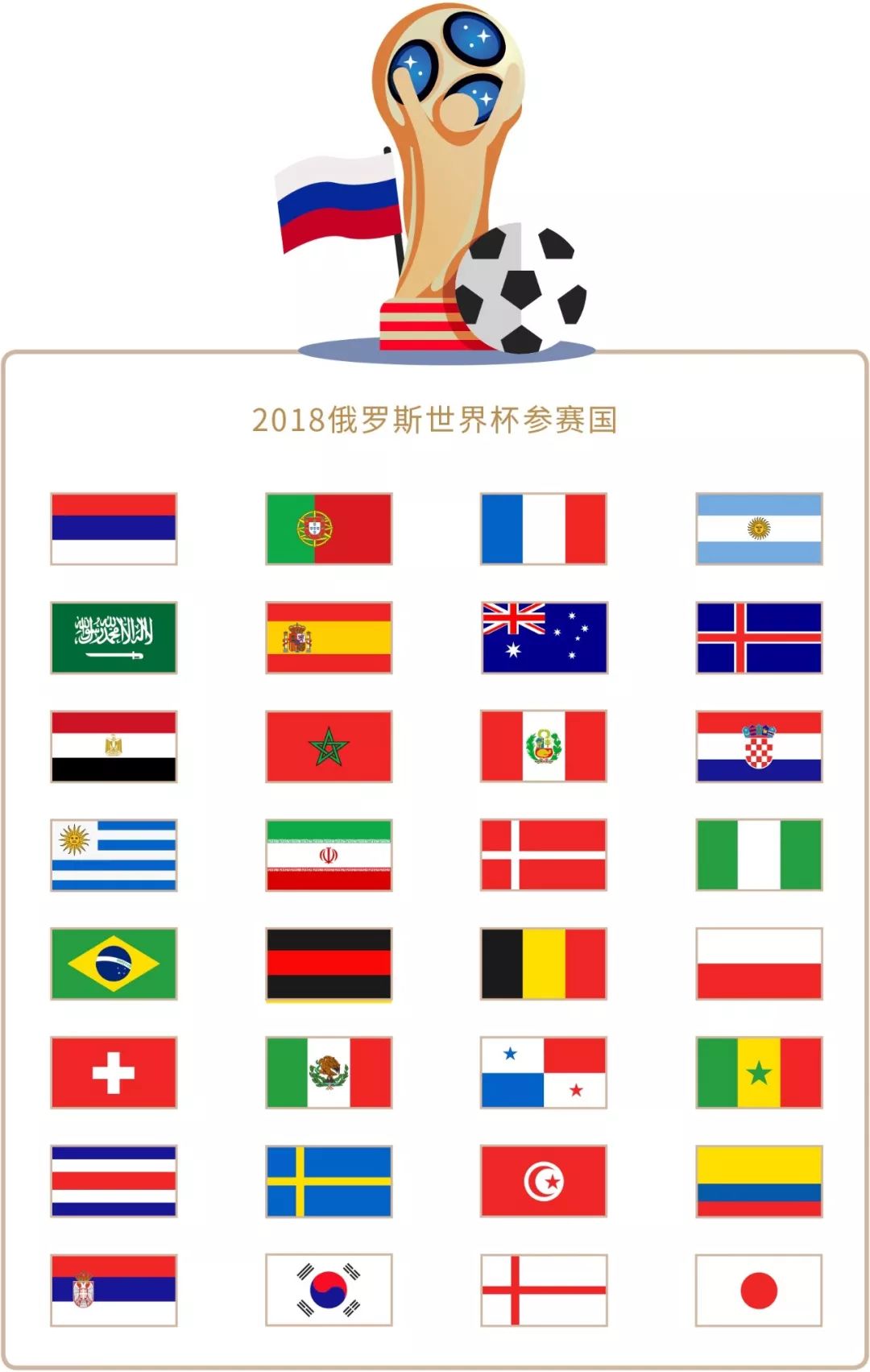 多線作戰